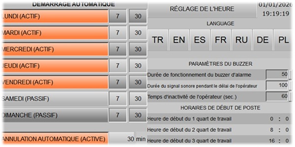 Fonctionnement automatique de la presse à vulcaniser